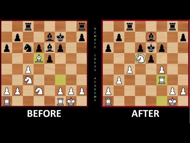 How Chess Pieces Move  Comprehensive Guide - Remote Chess Academy