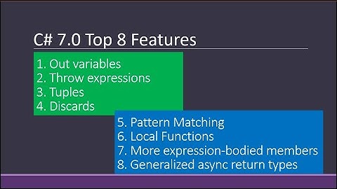 C# 7.0 New Features