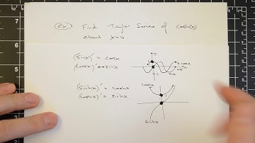 (Calculus 3) Taylor Series examples: geometric series, cosh(x), polynomial, exponential