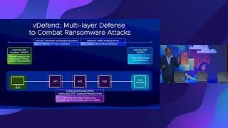 Innovations in Ransomware Prevention and App Delivery w/ vDefend and Avi Load Balancer [ANSP2267LV]