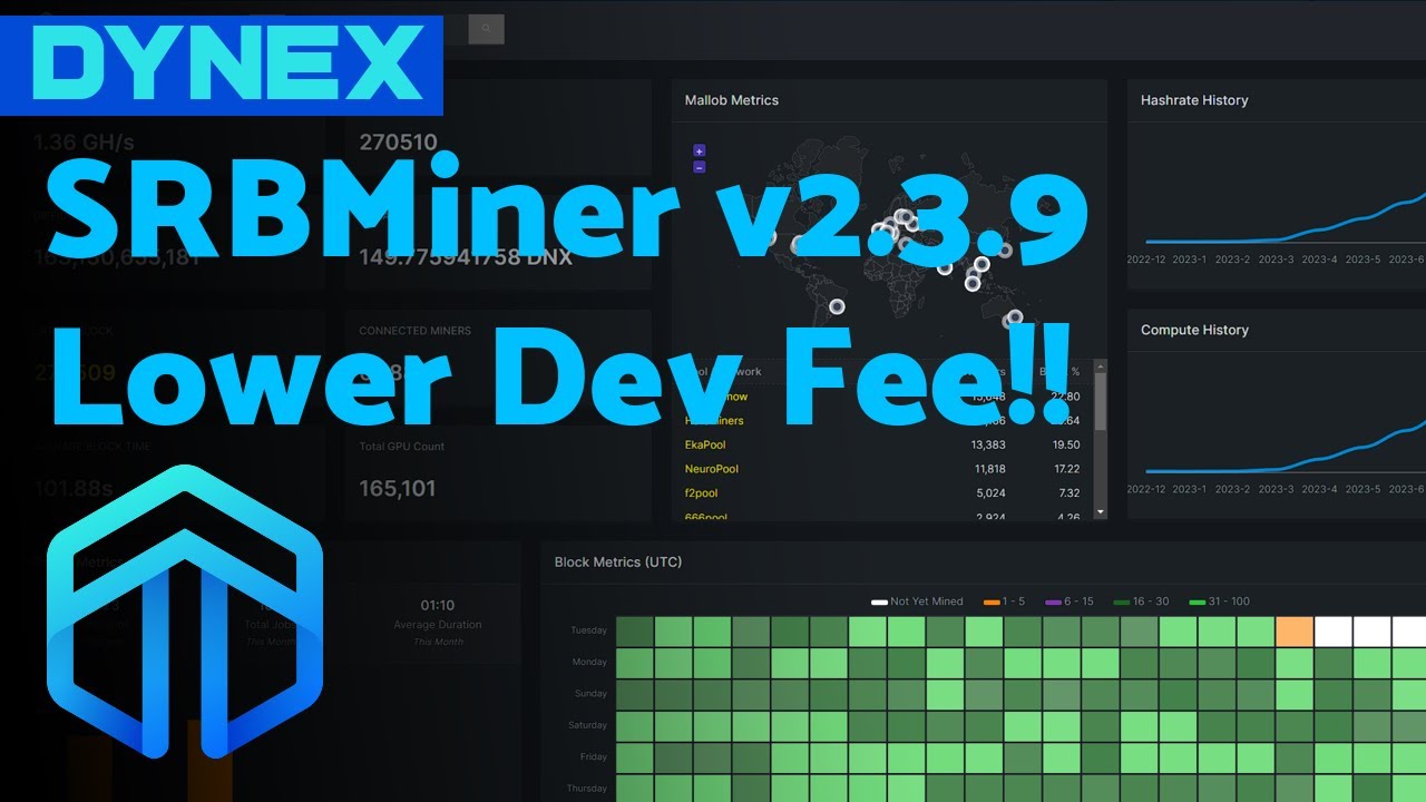 SRBMiner v2.3.9 - Lower Dev Fee On DYNEX!! - YouTube
