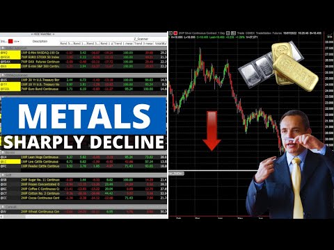 Markets: Metals Continue to Dip, Crude Oil & Gasoline Fall Sharply, Bonds on the rise...