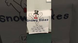 Multiplication posters