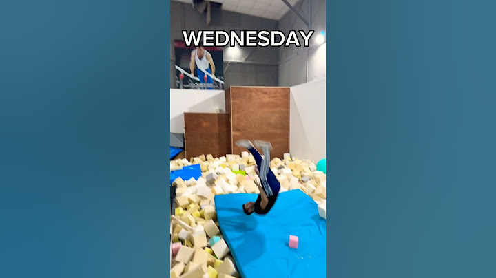 How my week is going