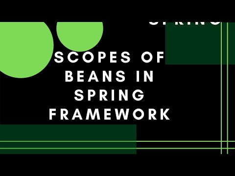 Scopes of bean in spring framework ( Hindi )