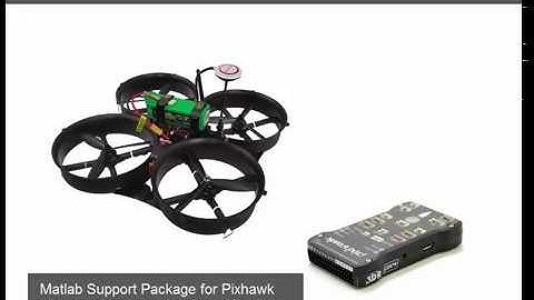 Model based control design for a quadcopter (Matlab, Simulink, Pixhawk)