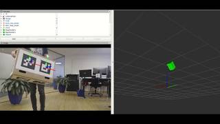 ArUco markers used in NaviSuite software