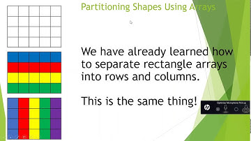 5.6.20 Partitioning Rectangles Rows and Columns