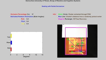 3D Object Pose Estimation Using Neural Networks