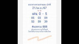 ฮานอยวันนี้ 21/เม.ย./67