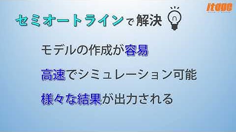 【超高速】ライン設計をスムーズに！【Emulate3D】