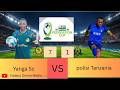 LIVE YANGA 7 VS 1 POLISI TANZANIA CRDB FEDERATION CUP