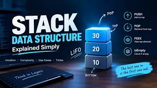 Stack Data Structure Explained Simply | LIFO, Time Complexity & Real-World Uses