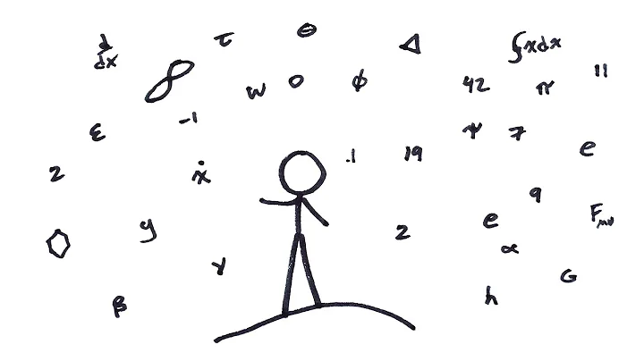 Is the Universe Entirely Mathematical? Feat. Max Tegmark