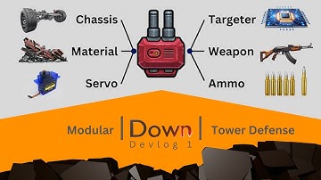 Why Is Tower Defense So HARD TO CODE? - Devlog #1 | DOWN