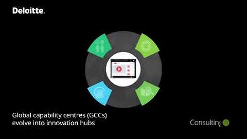 Global capability centres (GCCs) evolve into innovation hubs | Deloitte India