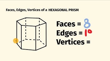 How Many Faces, Edges And Vertices Does A Hexagonal Prism Have?
