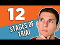 12 Stages of Trial [Advocacy Tips & Training for Trial Lawyers]