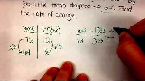 6.3 Rate of Change - Word Problems