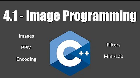 C++ Image Programming From Scratch - 4.1