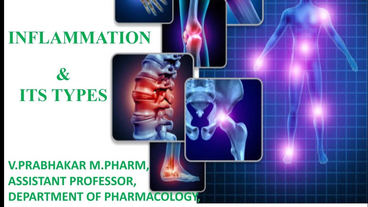 Inflammation and types (Tamil) YouTube