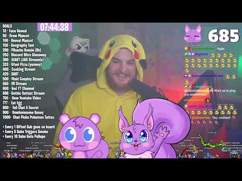 Birthday Subathon [Part 3] 05/01/2021