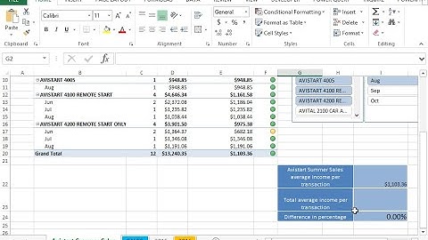 Use the CUBEKPIMEMBER,CUBEVALUE functions to get the value of the measure for all the transactions