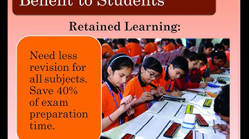 Why Ascent Abacus & Brain Gym ? Focus & Memory retention , faster calculations & I.Q guaranteed !