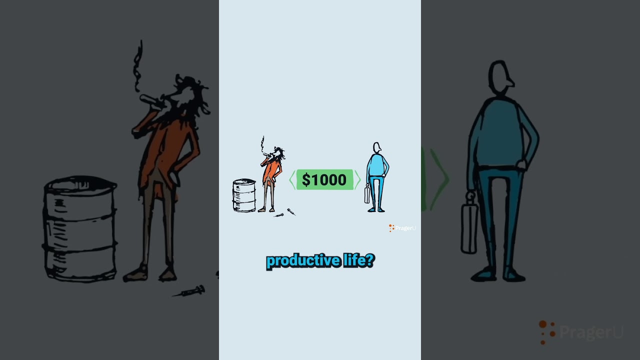 Free Money: Exploring the Impact of $1k a Month