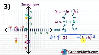 Famous Distance and Midpoint Formulas in the Complex Plane Practice Test Full Solutions Net Worth