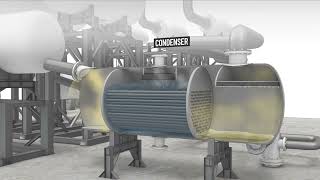 Sulfur Condenser - WWW.TartanAcademy.com