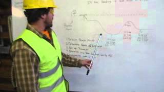 HEO Shane Farley / grade checking process