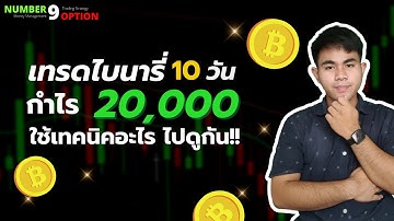 เทรด BinaryOption : เทรด 10 วัน กำไร 20,000 ใช้เทคนิคอะไร ต้องดู!!