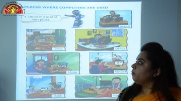 Class- 1 | Computer A Smart Machine | Ch- 2 | Computer | Shiv Jyoti Convent Sr. Sec. School