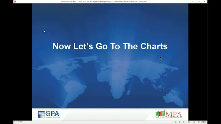 How to Trend Trade the Next Big Move utilizing Fib...