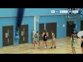 Netball Europe U17 Championships 2019 | England v Northern Ireland