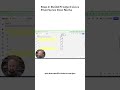 Step 2: Build Product Lines That Serve Your Niche