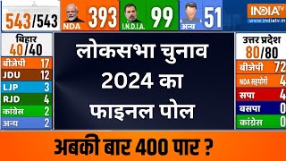 Loksabha Opinion Poll 2024: Final and last opinion poll of Lok Sabha Elections 2024. India Tv CNX | BJP