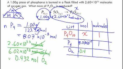 Limiting Reactant Sample Problem 2