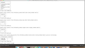 hands on - how to take only database schema or database,table structures dump without data in mysql