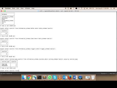 hands on - how to take only database schema or database,table structures dump without data in mysql
