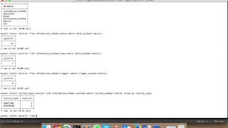 hands on - how to take only database schema or database,table structures dump without data in mysql