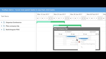 Gantt chart embedded in a task tooltip