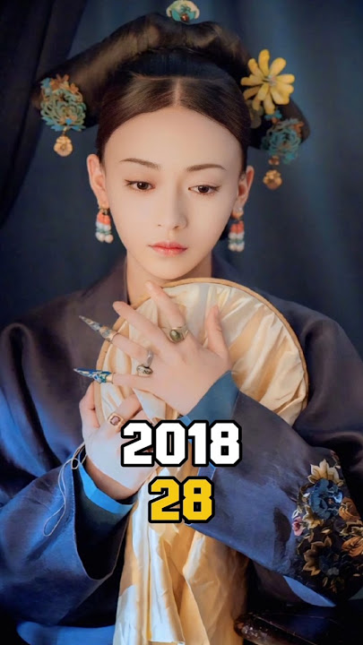 Story of Yanxi Palace (2018) Cast Then and Now in 2024 #shorts #youtubeshorts #storyofyanxipalace