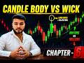 How To Read Candles Like a Pro 📈 | Candle Body &amp; Wick Psychology