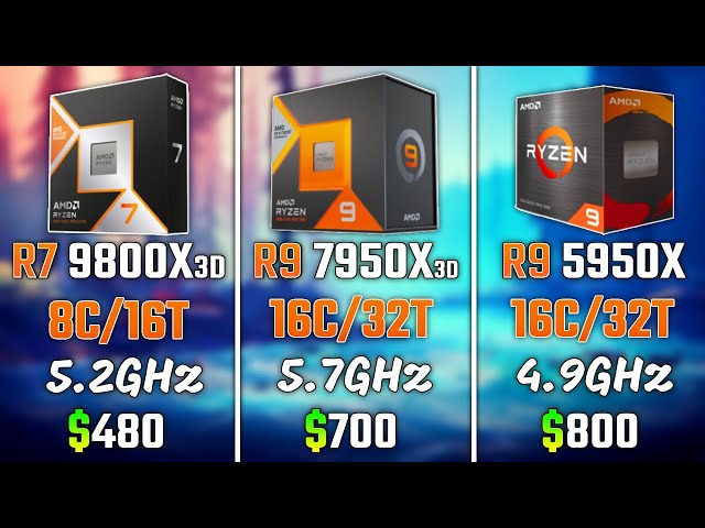動作確認済みRyzen 9 5950X Ryzen 9 5950X Review: THE FIRST NO COMPROMISE CPU? - YouTube