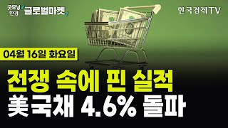 [🔴04/16 #당잠사] 美 3월소매판매 예상 대폭 상회 | 테슬라 5%대▼ 골드만 3%▲ | 원달러 연고점 | 애플 1분기 아이폰 출하량 10%▼ | 삼전, 美반도체 보조금 9조