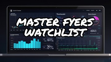 How to use Pre defined watchlist under fyers next platform aby Lifelong Learners.
