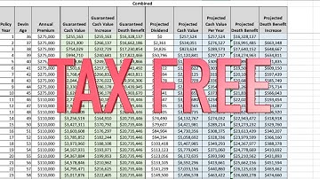 Funding Your Own Retirement Through Infinite Banking