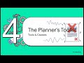 MMPC001 Unit4 - Planning#viral #MBA#hospitalmanagement #likeandsubscribe #supportmychannel #viral